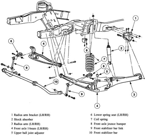 32 Ford F150 Front Axle Diagram - Wiring Diagram Database kovodym. . 2005 ford f150 front end parts diagram